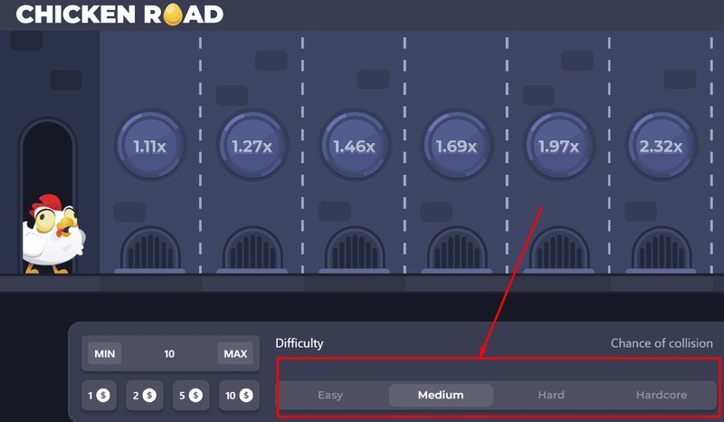 Overview of chicken road online